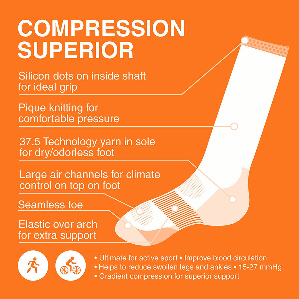 Gococo Compression Superior Cerise/Orange - Kompressionsstrumpa