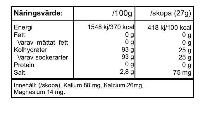 	Tailwind Nutrition sportdryck Endurance fuel - Large (1350g/5000 Kcal) 